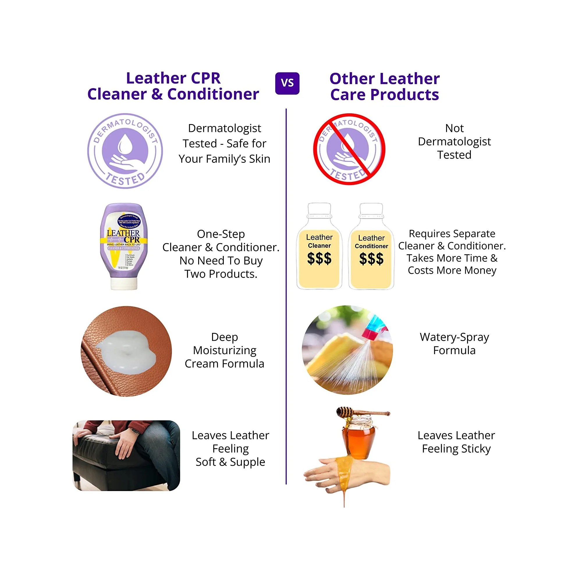 Leather CPR Cleaner & Conditioner 18oz (2) - Best Leather Cleaner & Conditioner