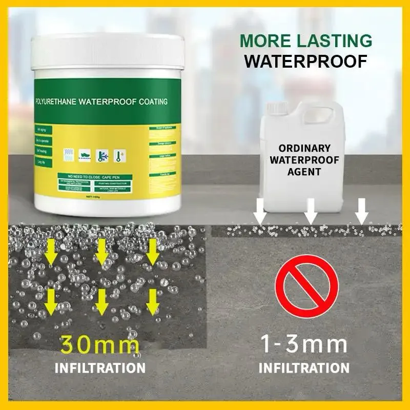 Polyurethane Waterproof Coating Invisible Paste Sealant Glue with Brush Adhesive Repair Glue for Home Roof (30/100/300g)